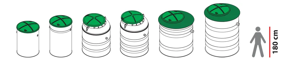 AT6, AT8, AT10, AT12, AT15 and AT20 wastewater treatment plants from Aquatec VFL company. Size and shape comparison: